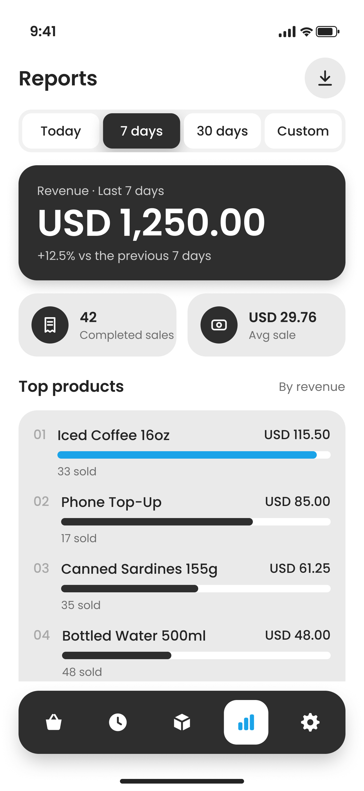 Mercavo POS Reports: revenue, sales and top products